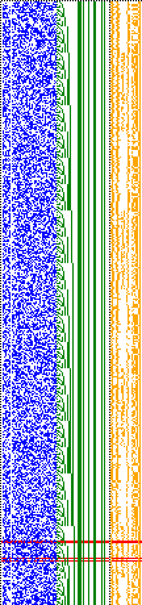 Bild: Logdateigrafik