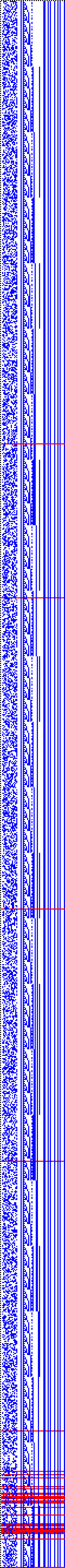 Bild: Logdateigrafik