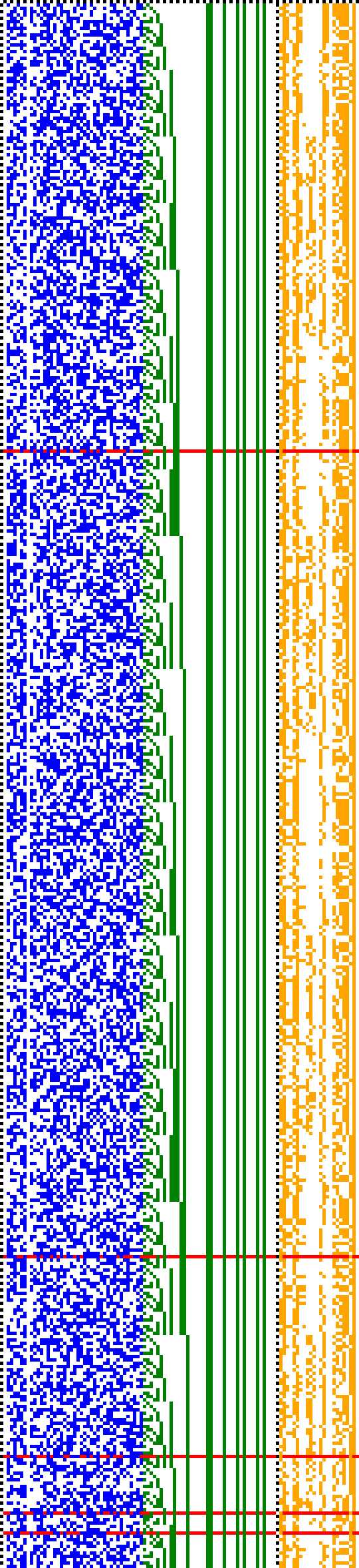 Bild: Logdateigrafik