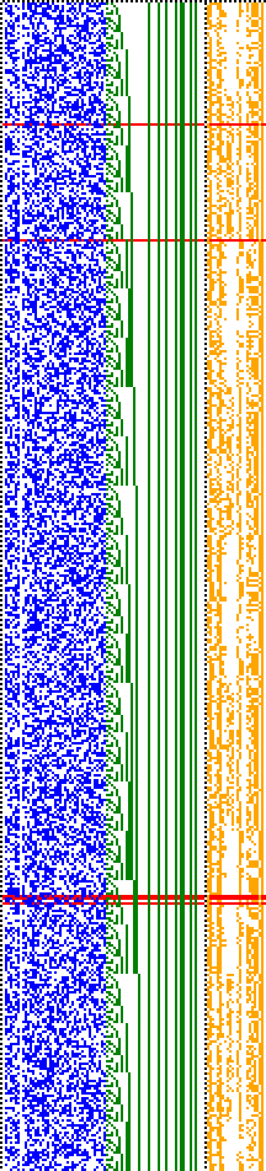 Bild: Logdateigrafik