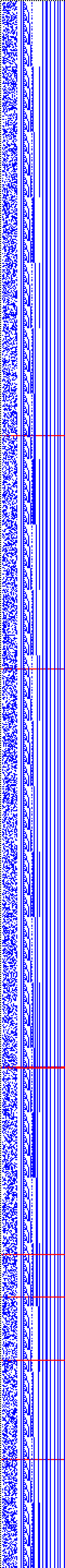 Bild: Logdateigrafik