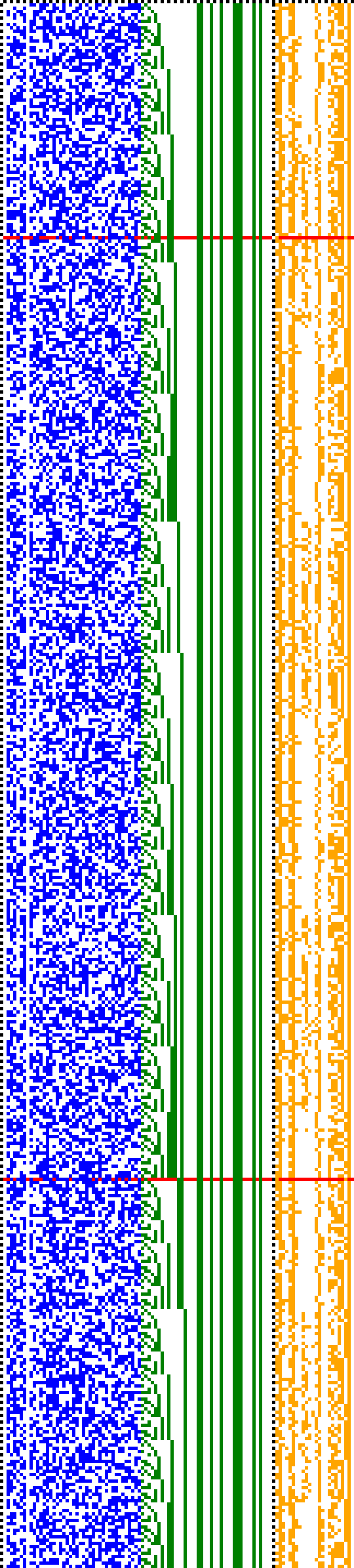 Bild: Logdateigrafik