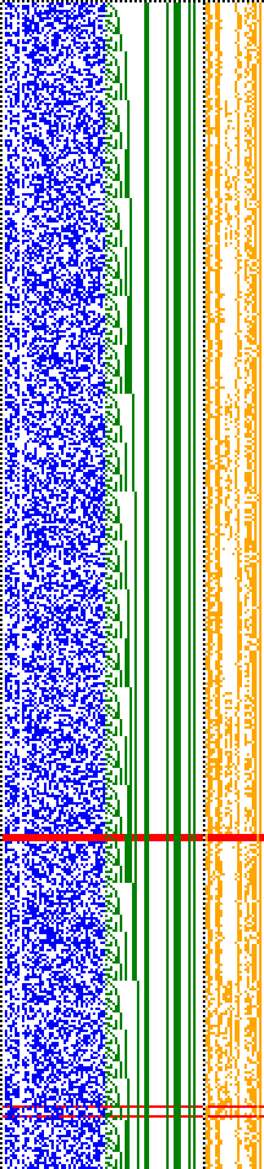 Bild: Logdateigrafik