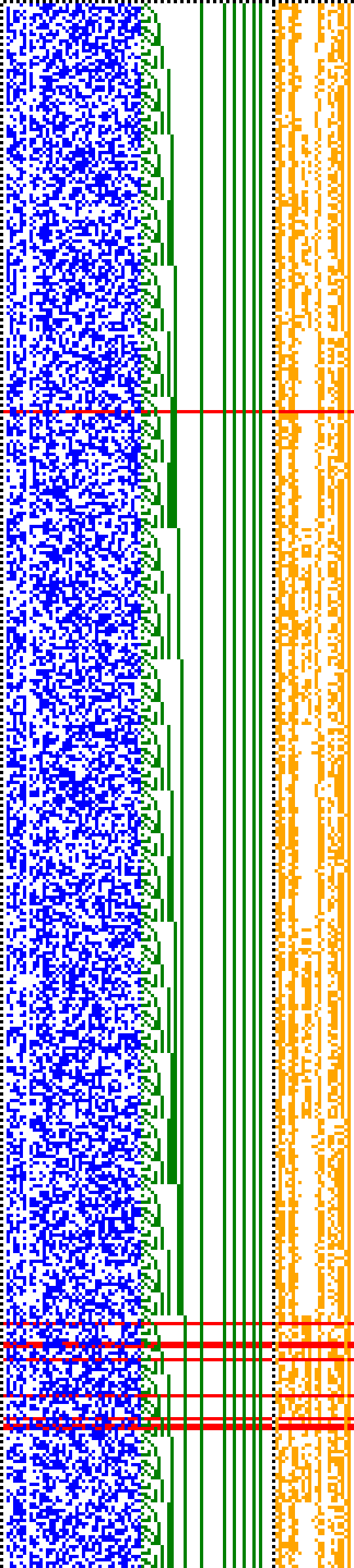 Bild: Logdateigrafik