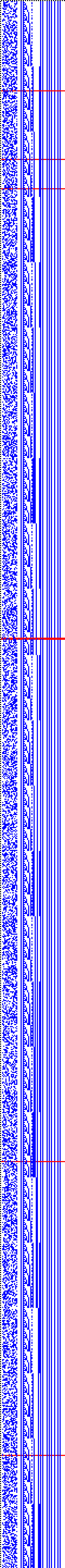 Bild: Logdateigrafik