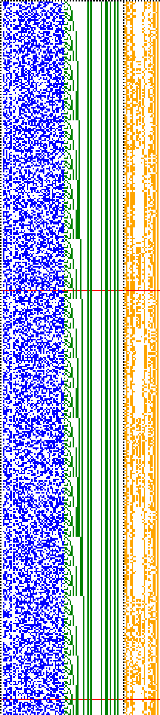 Bild: Logdateigrafik