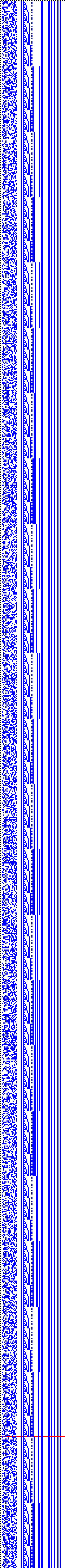 Bild: Logdateigrafik