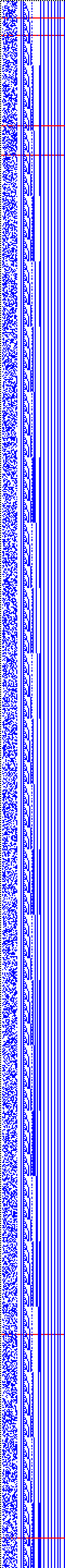 Bild: Logdateigrafik