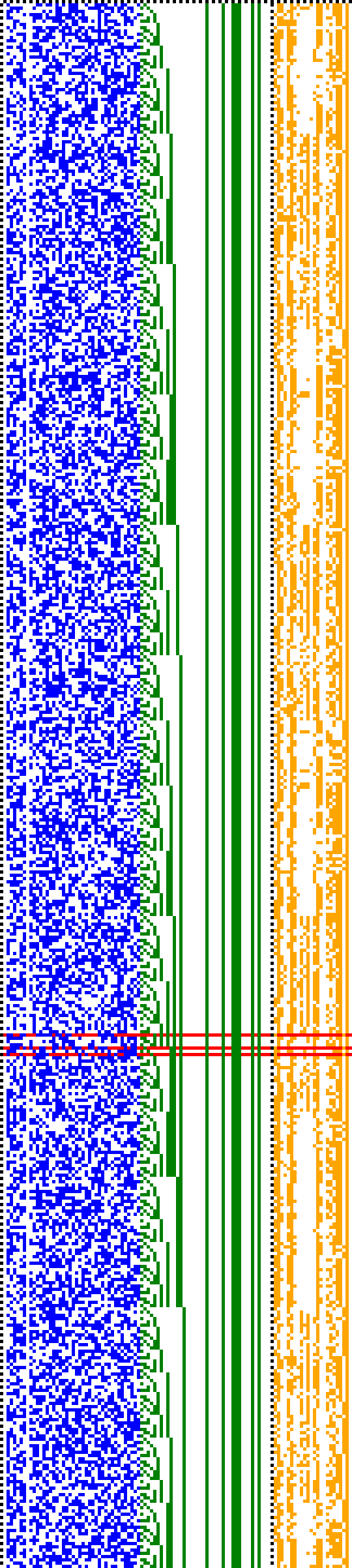 Bild: Logdateigrafik