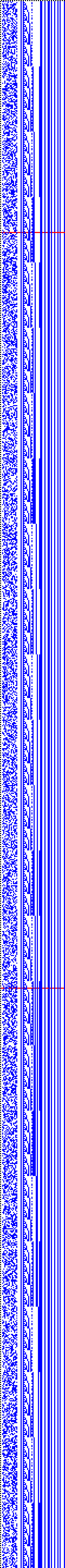 Bild: Logdateigrafik