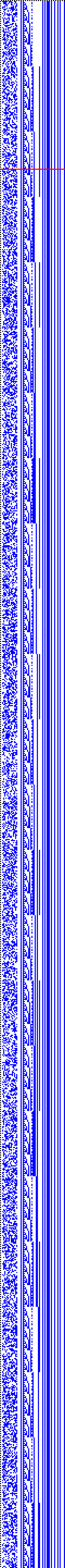 Bild: Logdateigrafik