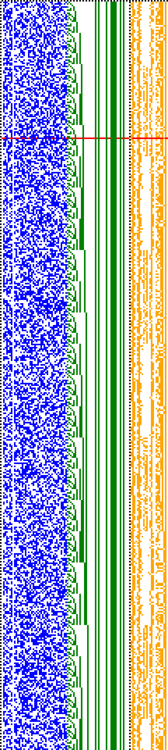 Bild: Logdateigrafik