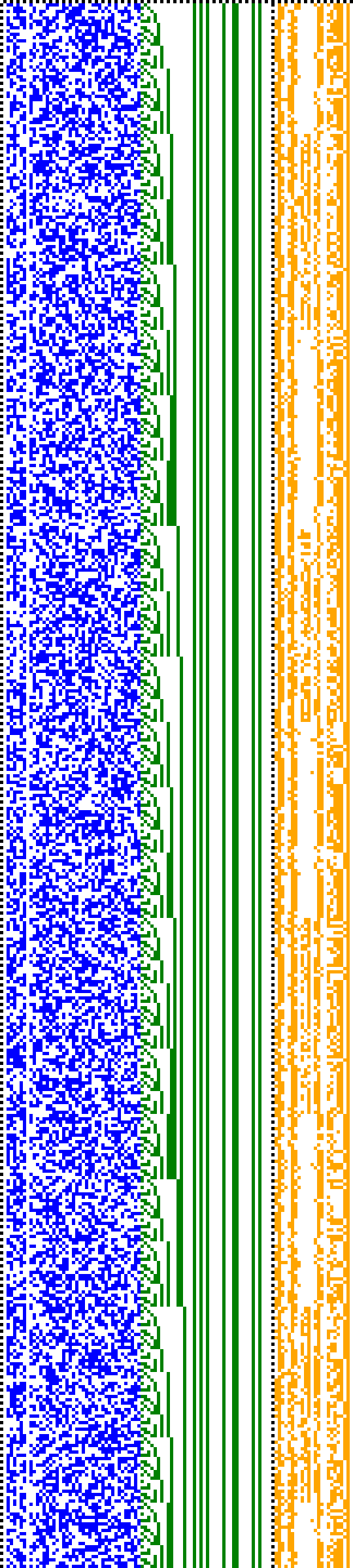 Bild: Logdateigrafik