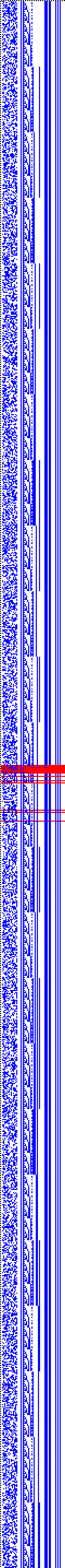 Bild: Logdateigrafik