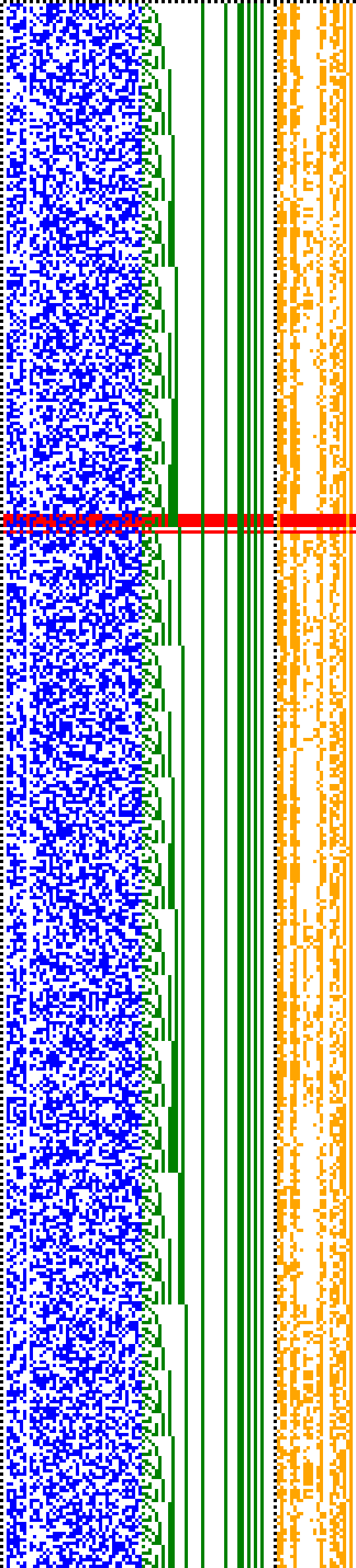 Bild: Logdateigrafik