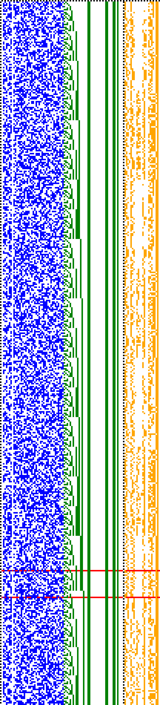 Bild: Logdateigrafik