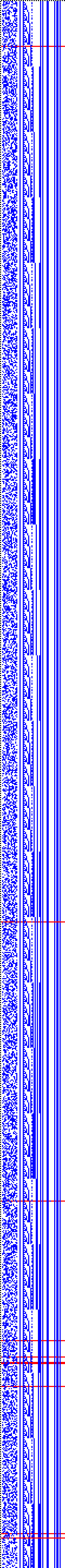 Bild: Logdateigrafik