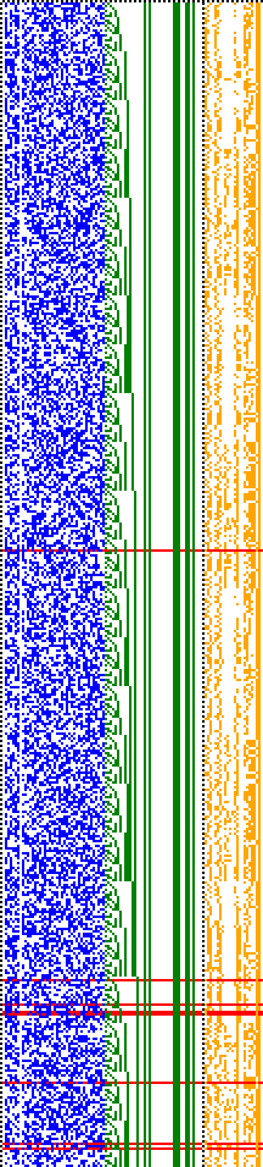 Bild: Logdateigrafik