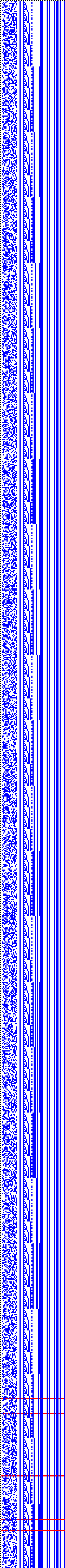 Bild: Logdateigrafik