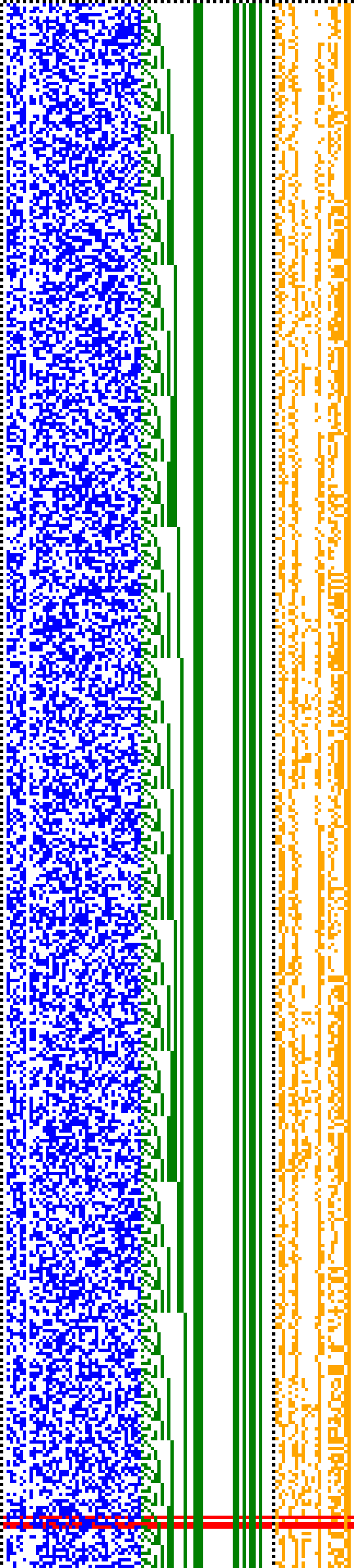 Bild: Logdateigrafik