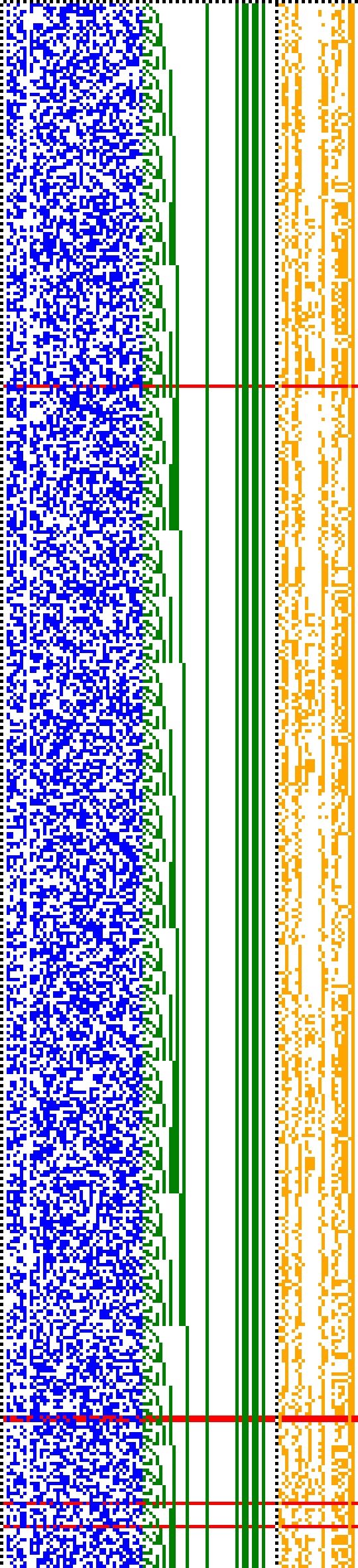 Bild: Logdateigrafik