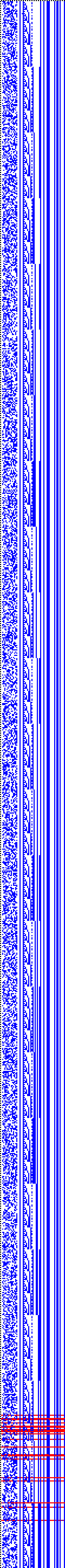 Bild: Logdateigrafik