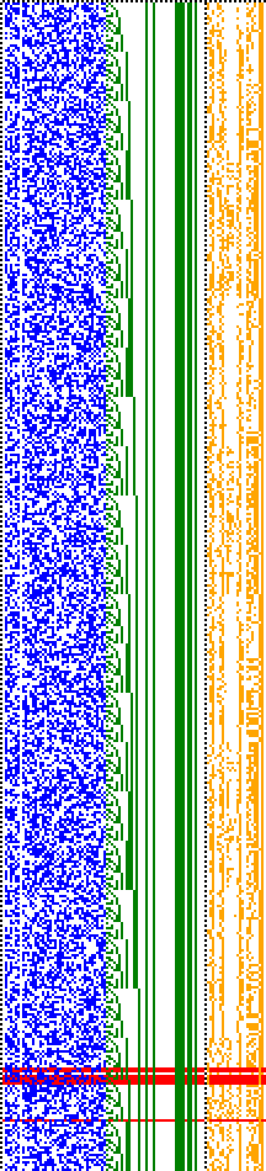 Bild: Logdateigrafik