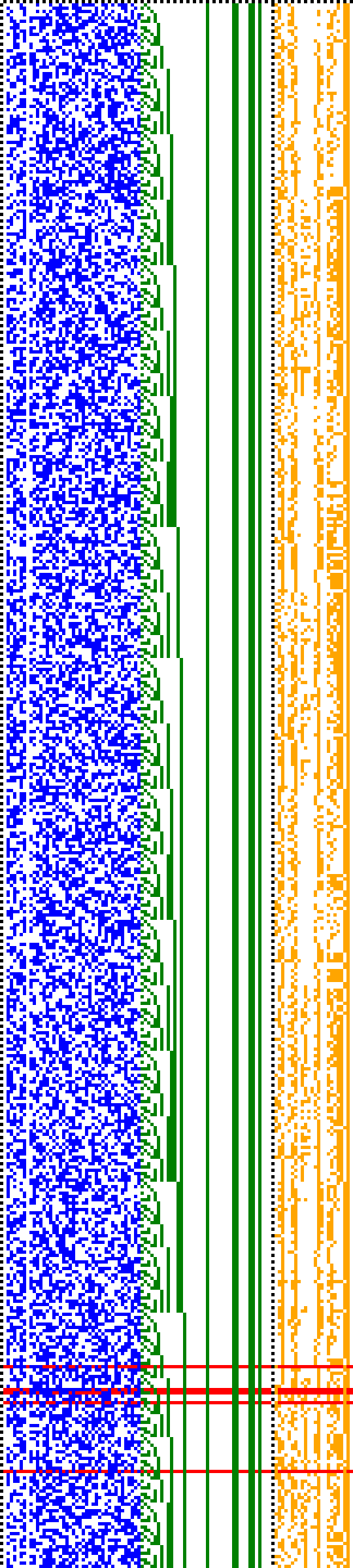 Bild: Logdateigrafik