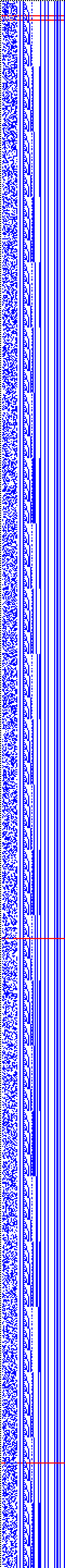 Bild: Logdateigrafik