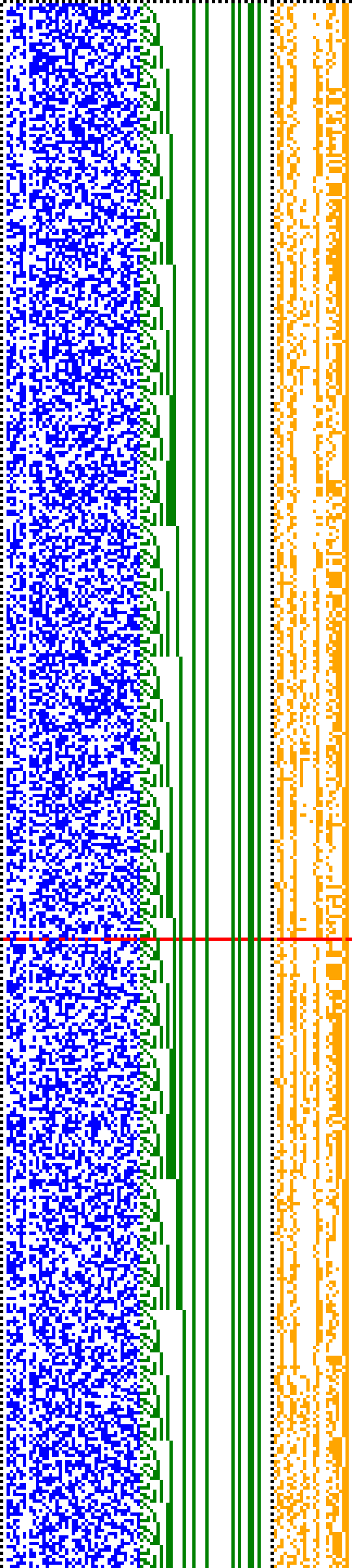 Bild: Logdateigrafik