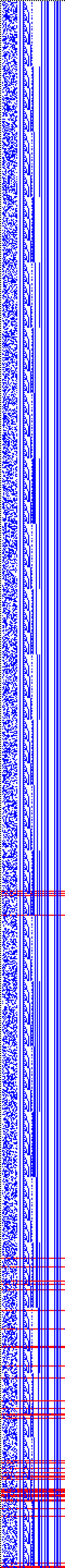 Bild: Logdateigrafik