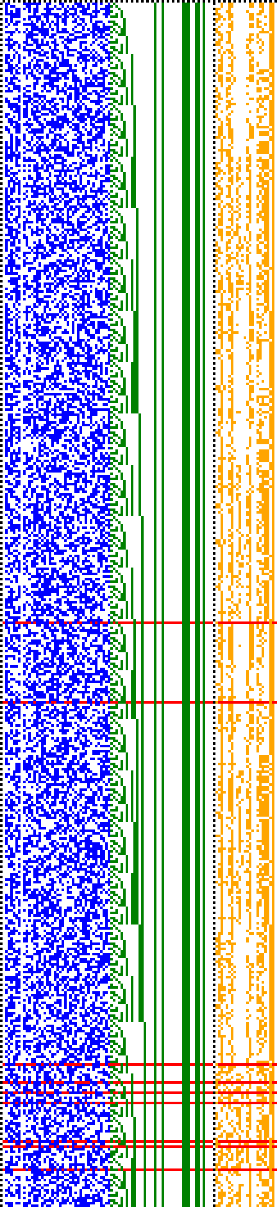 Bild: Logdateigrafik