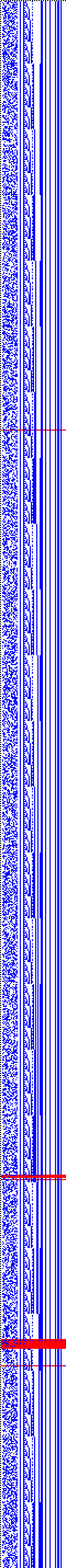 Bild: Logdateigrafik
