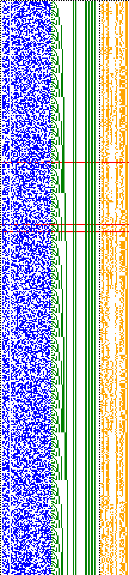 Bild: Logdateigrafik
