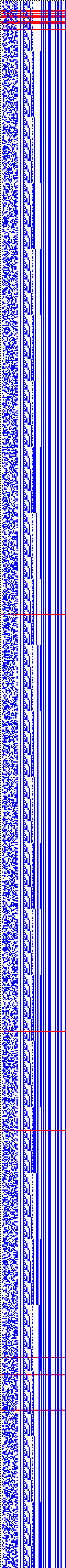 Bild: Logdateigrafik