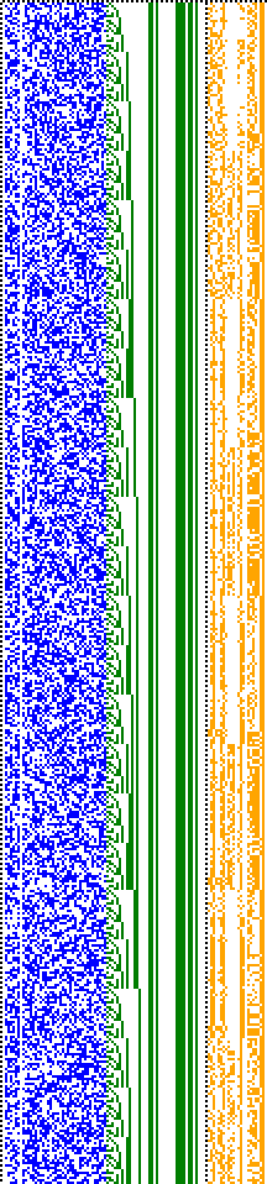 Bild: Logdateigrafik