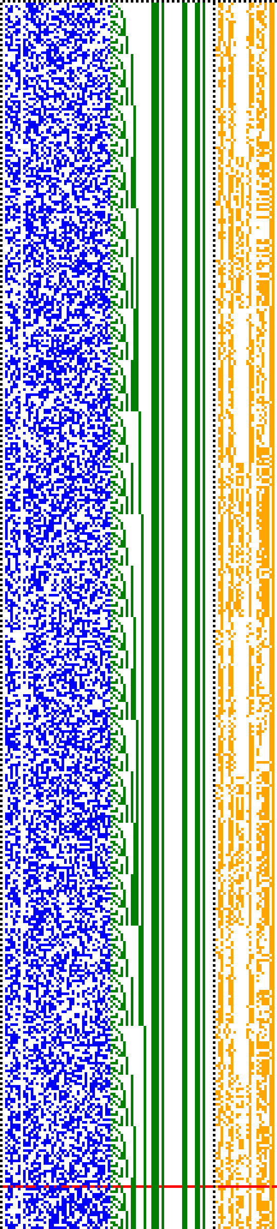 Bild: Logdateigrafik
