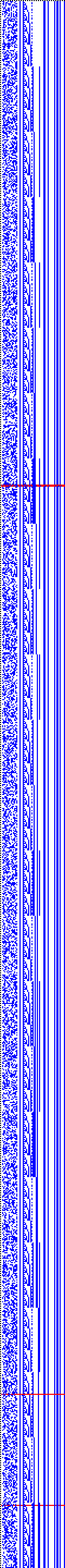 Bild: Logdateigrafik