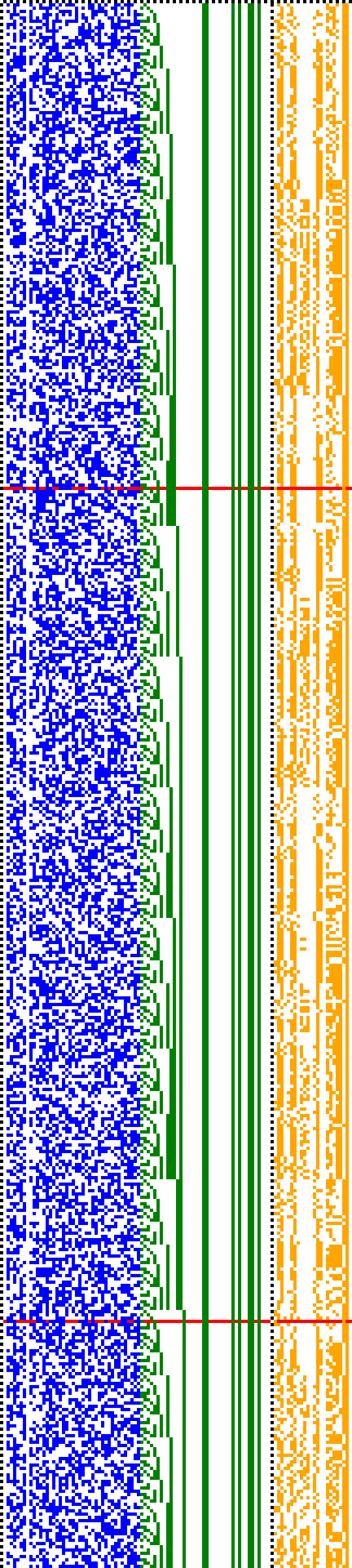 Bild: Logdateigrafik