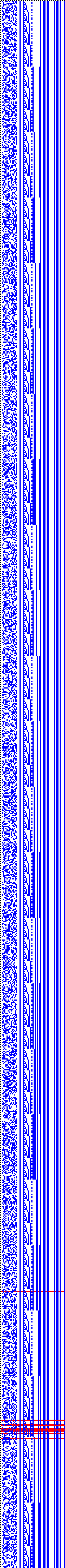 Bild: Logdateigrafik
