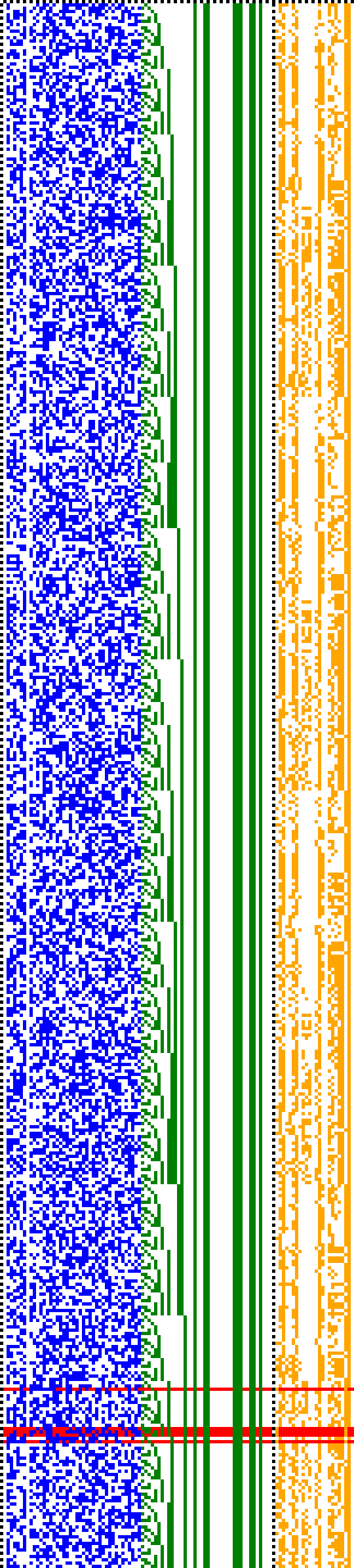 Bild: Logdateigrafik