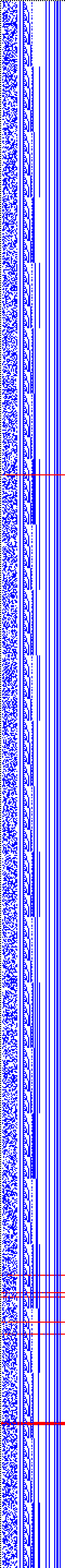 Bild: Logdateigrafik