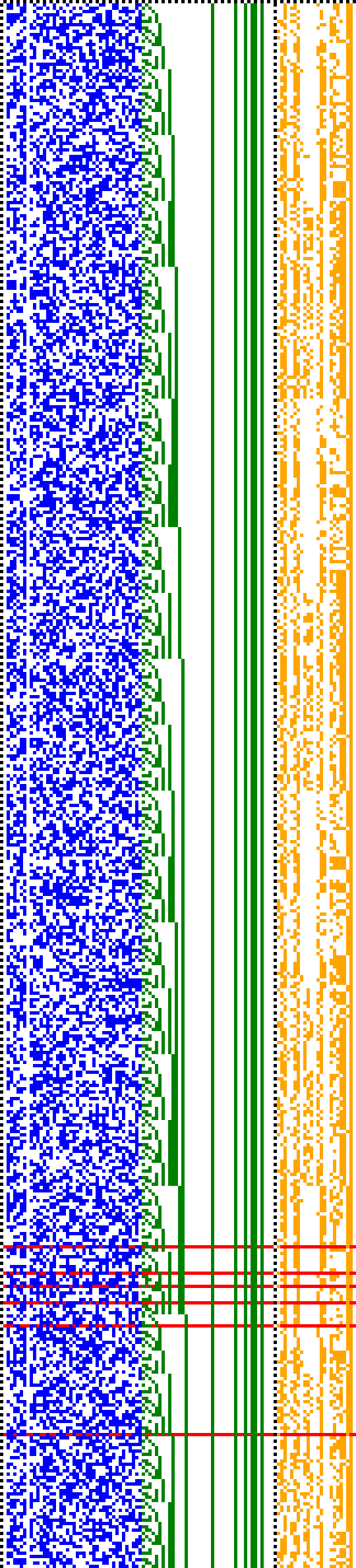 Bild: Logdateigrafik