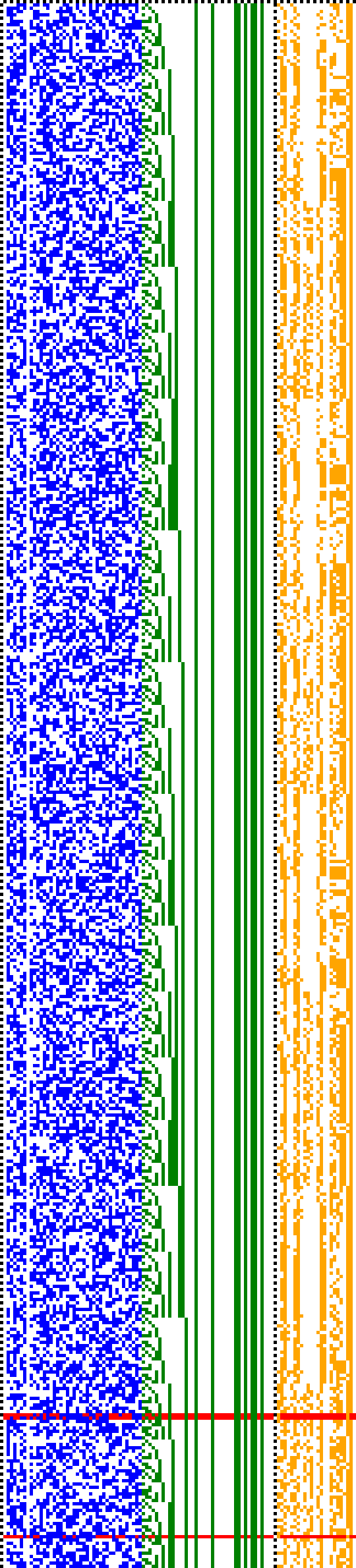 Bild: Logdateigrafik