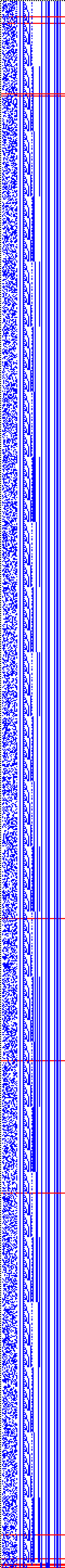 Bild: Logdateigrafik