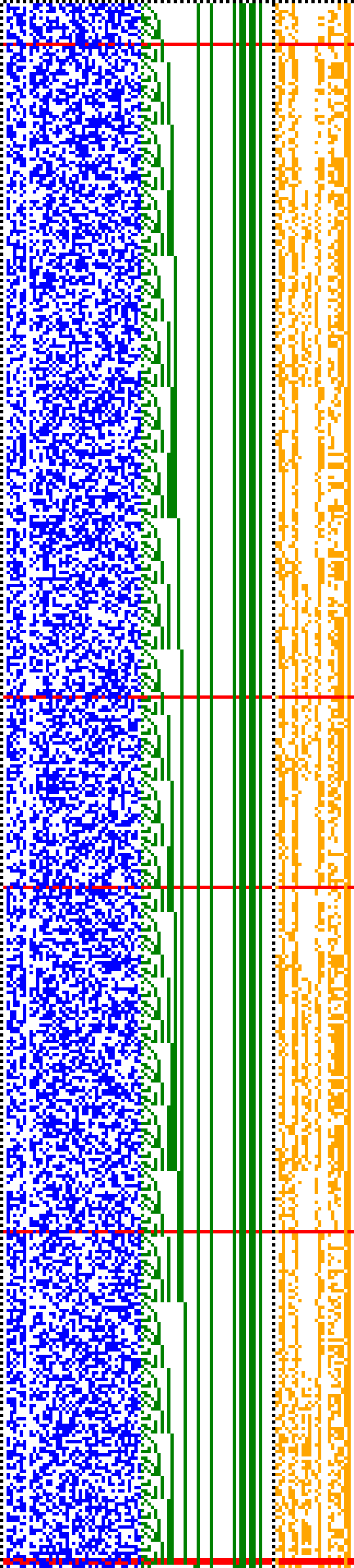 Bild: Logdateigrafik
