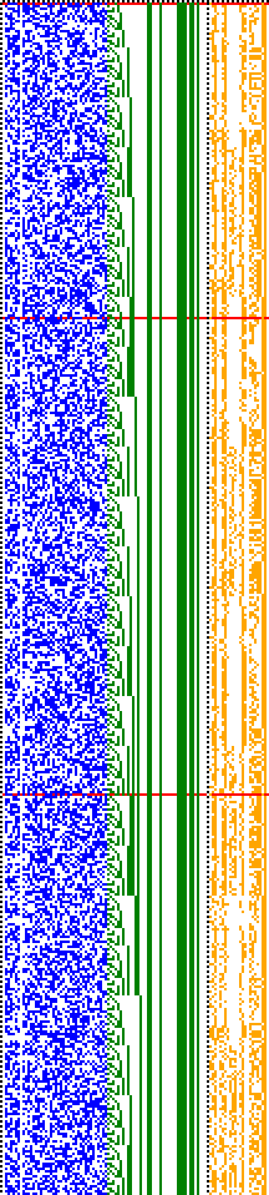 Bild: Logdateigrafik