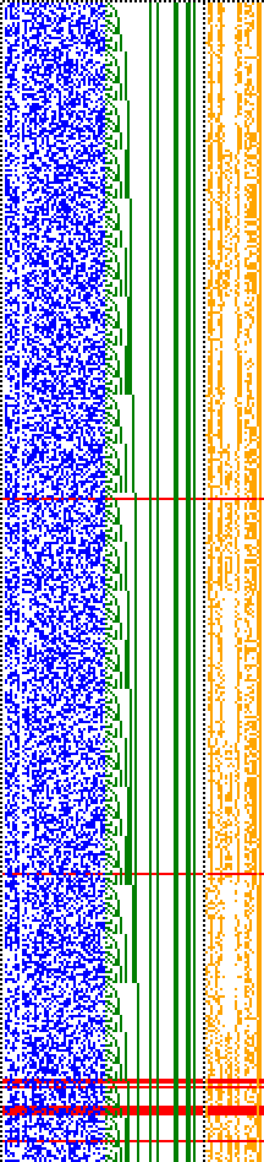 Bild: Logdateigrafik