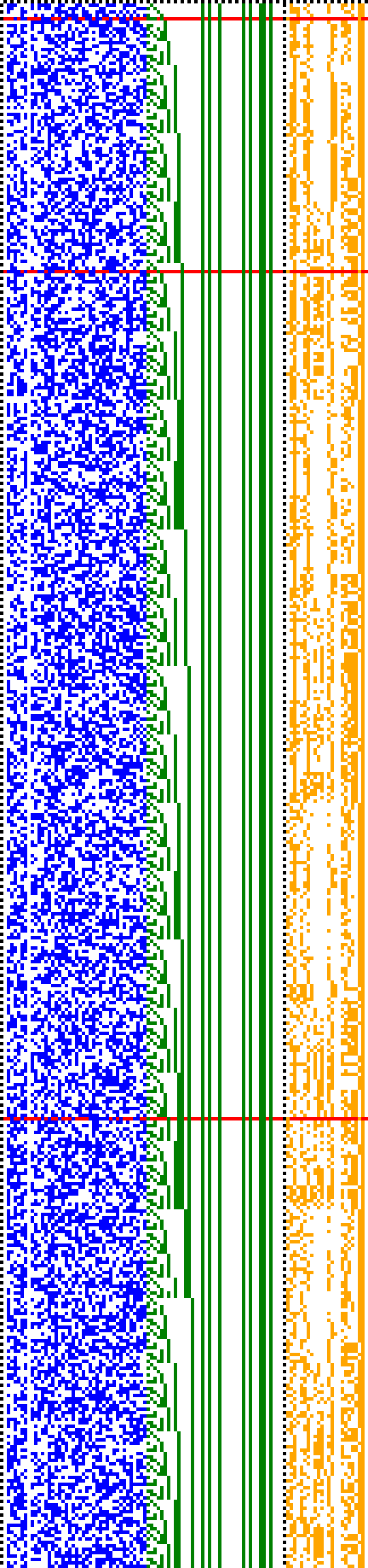 Bild: Logdateigrafik