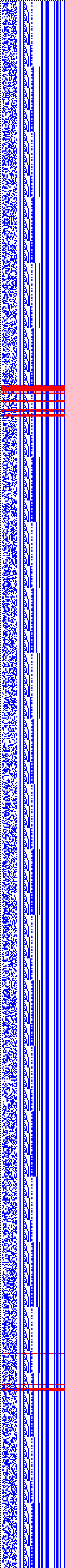Bild: Logdateigrafik